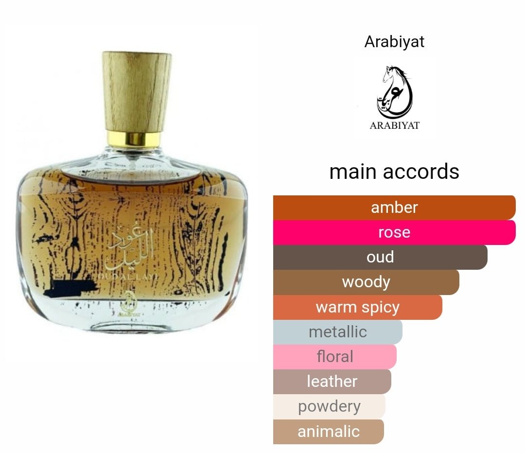 Oud Al Layl – Arabian perfumes